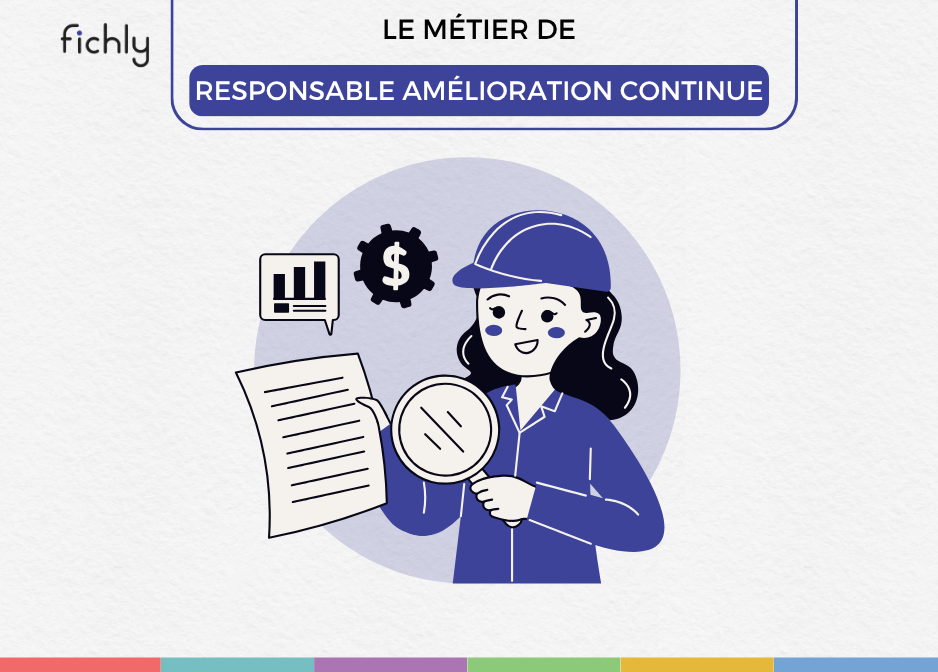 Responsable amélioration continue : métier, salaire 2026
