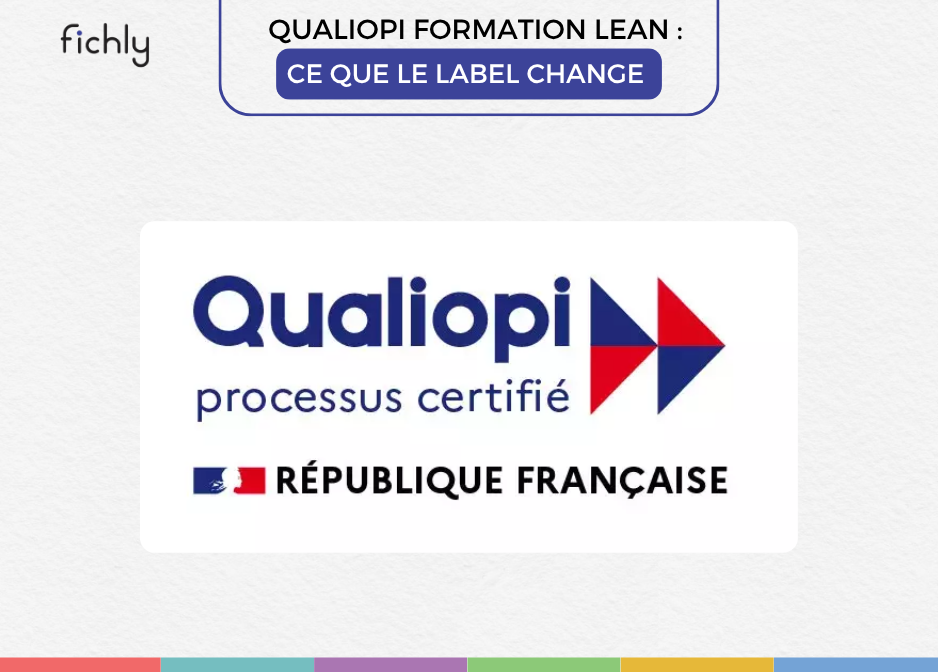 QUALIOPI formation Lean : ce que le label change | Fichly