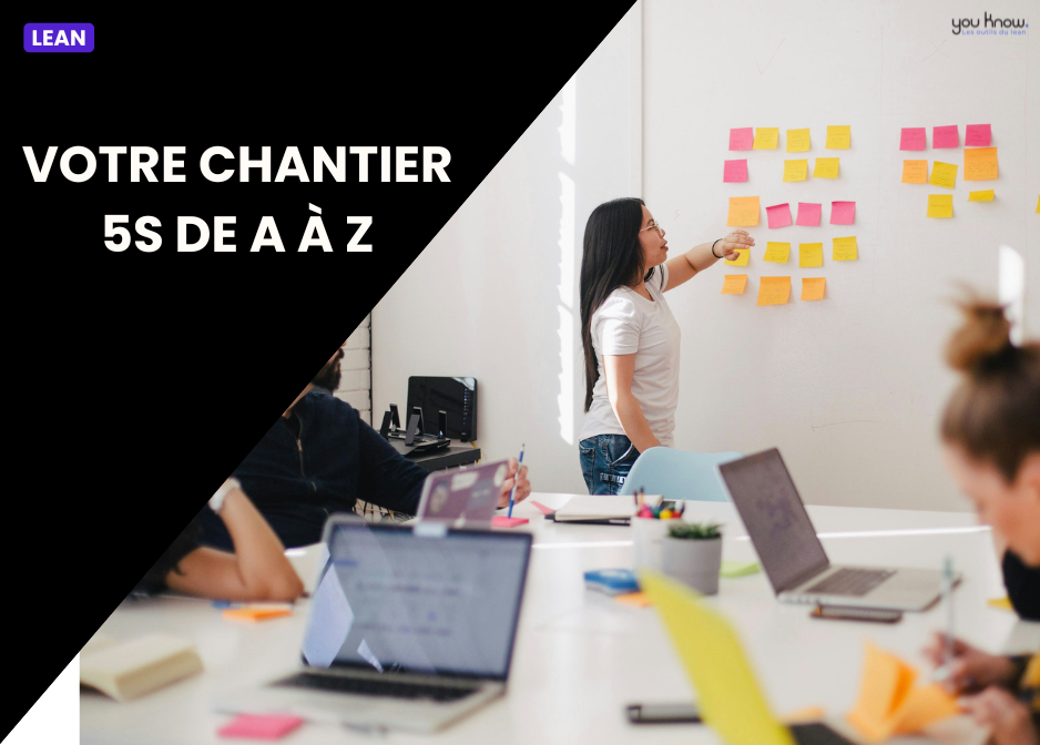 La méthode 5S : Définition et exemples