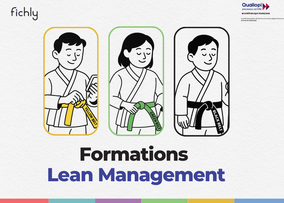 Formation Lean Management Fichly 