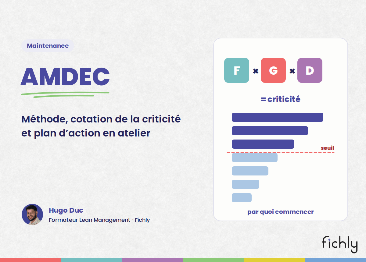 AMDEC : les notes de fréquence, de gravité et de détection multipliées en criticité, et les modes de défaillance classés au-dessus d'un seuil.