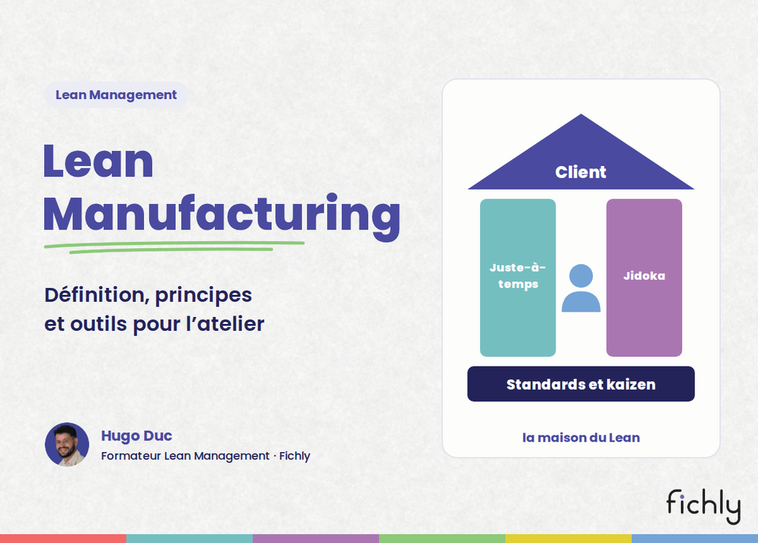 Lean Manufacturing : la maison du Lean, le client en toit, le juste-à-temps et le jidoka en piliers, les standards et le kaizen en socle.