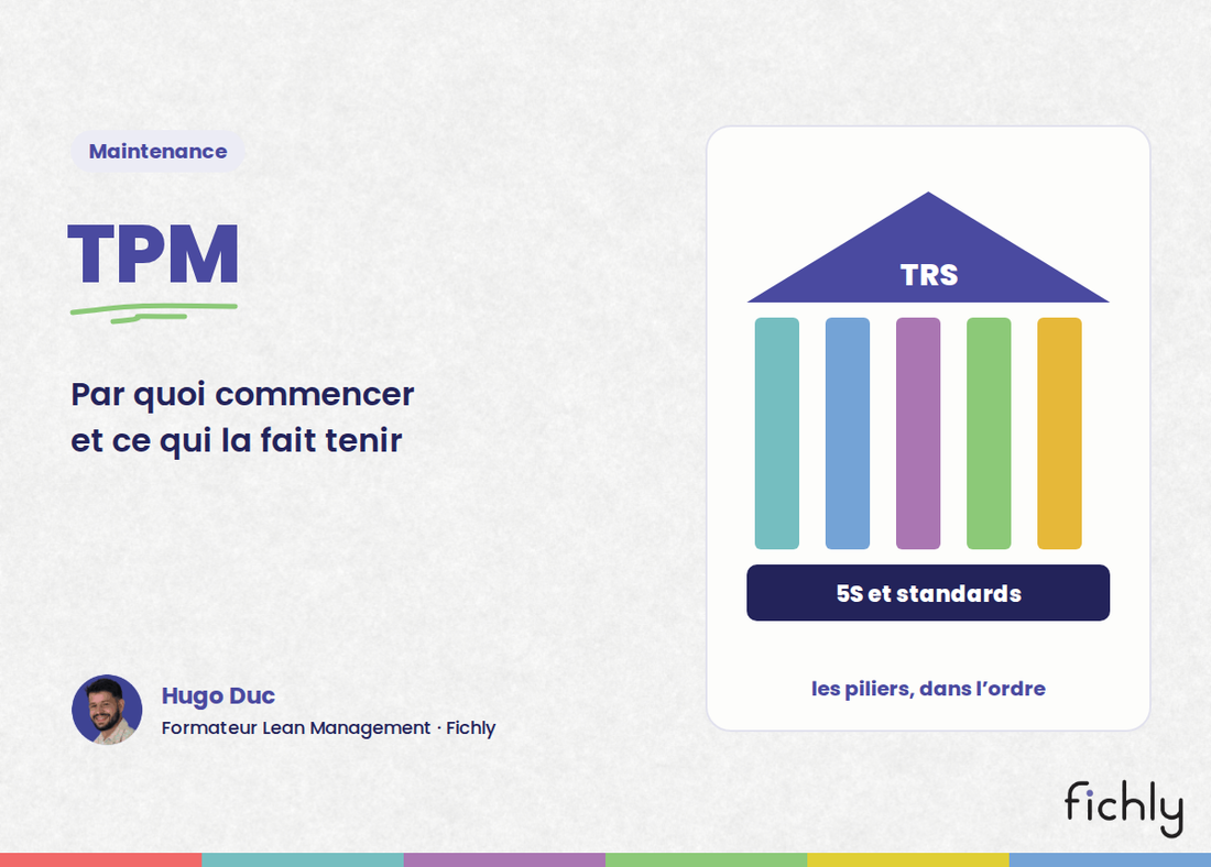 TPM : un temple dont les piliers reposent sur les 5S et les standards, au service du TRS.