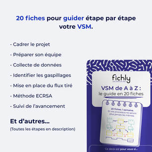 Le guide de la VSM en 20 fiches