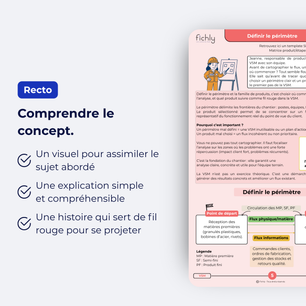 Le guide de la VSM en 20 fiches