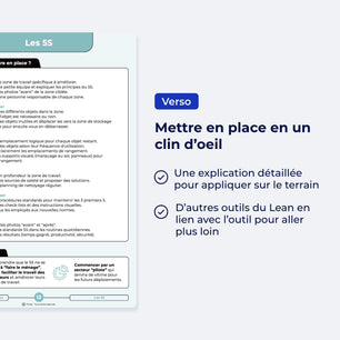 40 outils du Lean à portés de main !