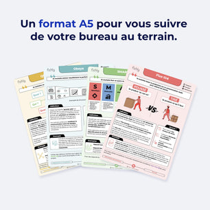 40 outils du Lean à portés de main !
