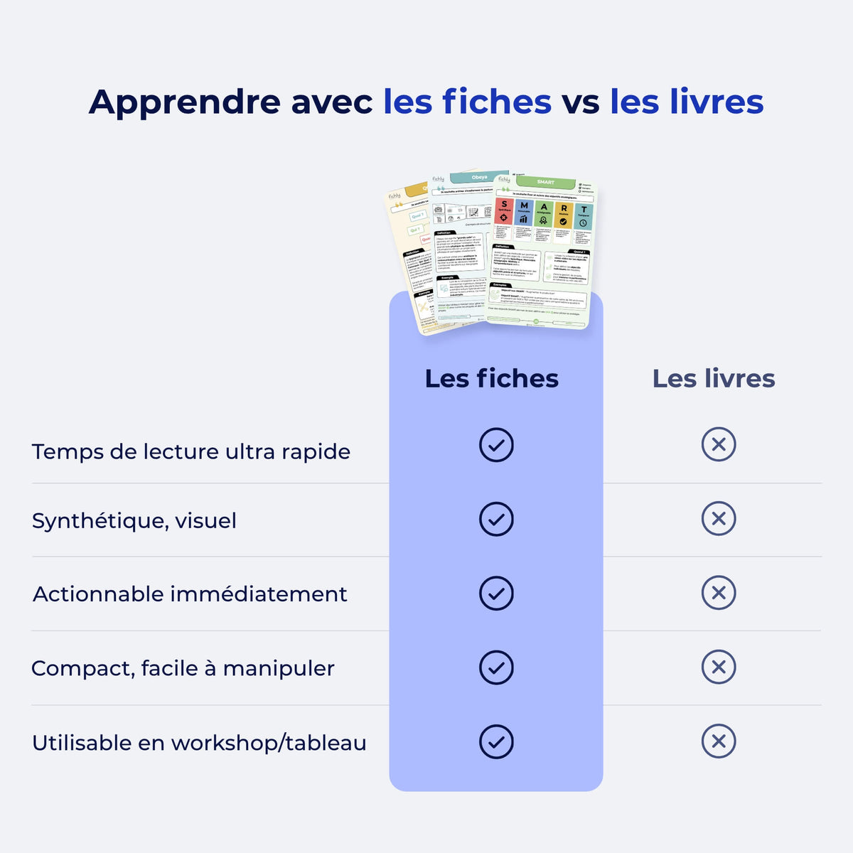 40 outils du Lean à portée de main.