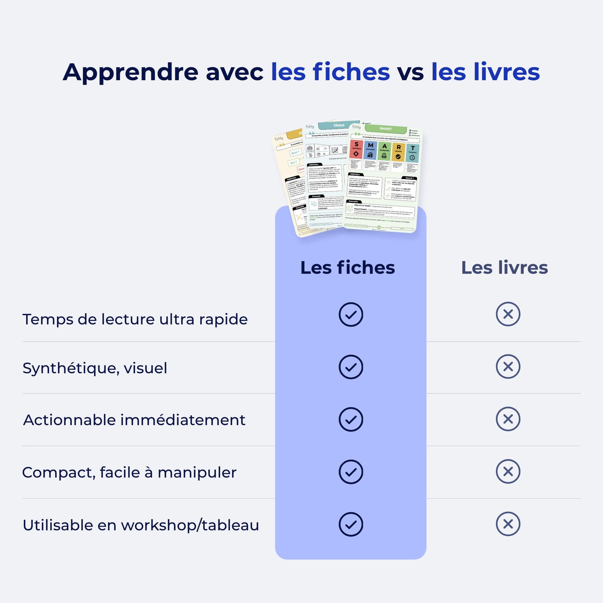 40 outils du Lean à portés de main !