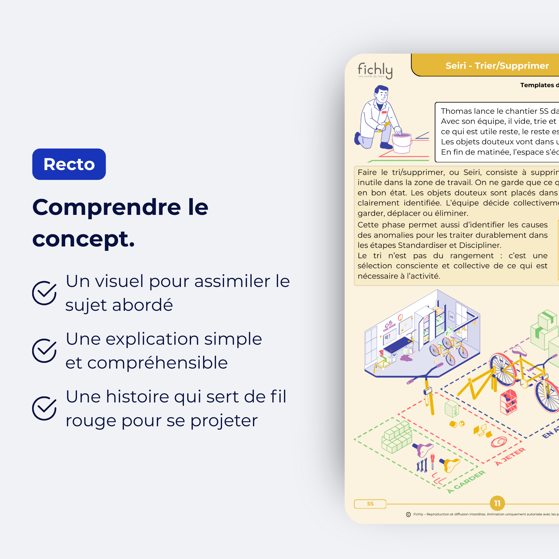 Le guide du 5S en 20 Fiches