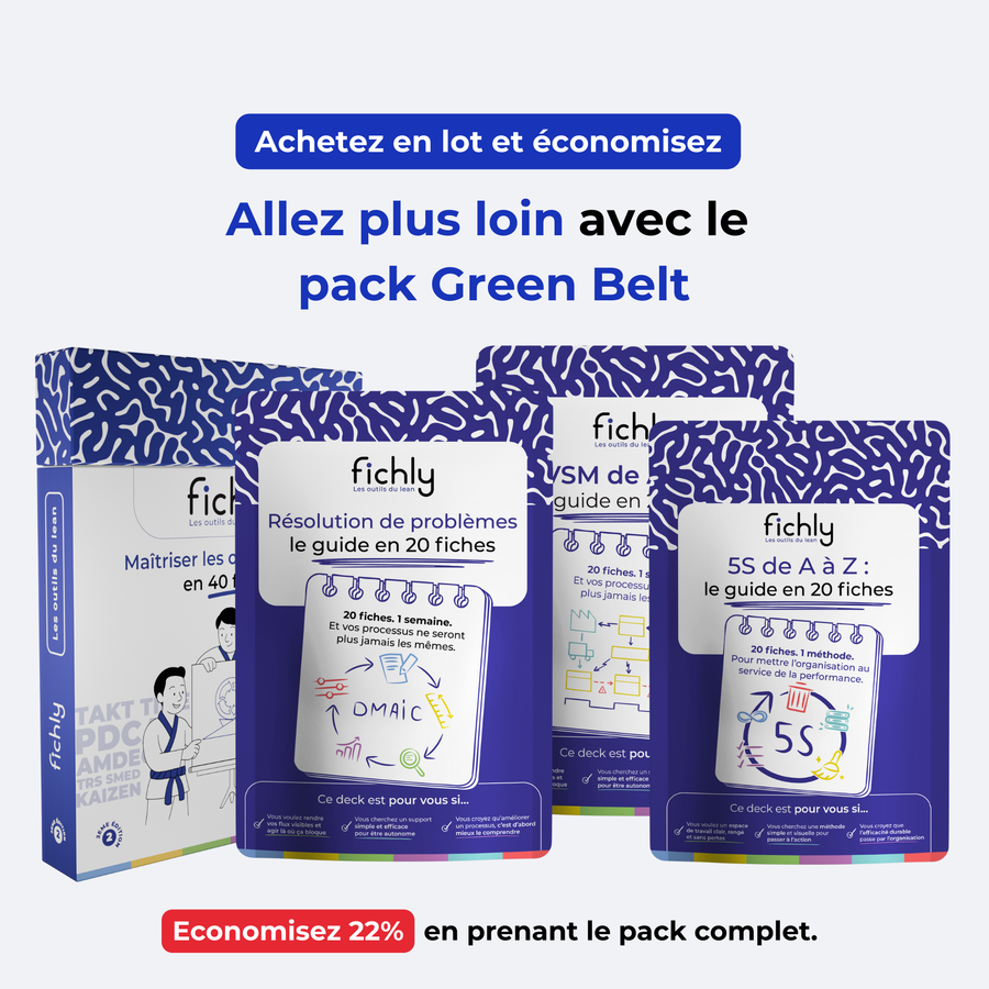 Pack Lean offert : deck de 40 fiches outils + mini-decks VSM, résolution de problèmes, 5S