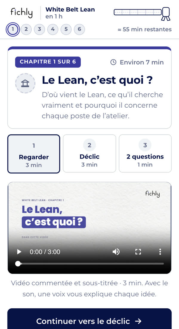 Écran du chapitre 1 « Le Lean, c’est quoi ? » : les étapes Regarder, Déclic et 2 questions, et la vidéo de 3 minutes.